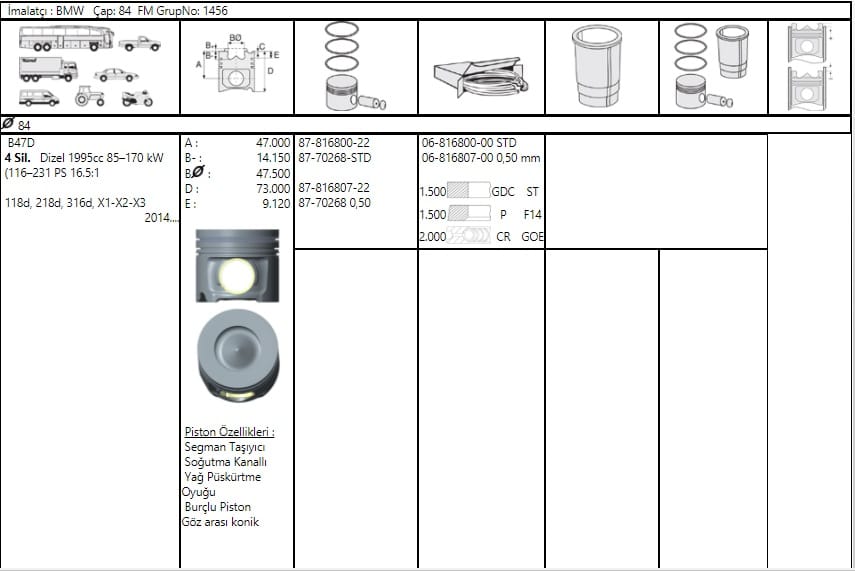 BMW B47D PİSTON SEGMAN 84.00MM - Yedek Parça