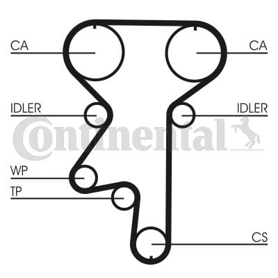 OPEL TRİGER SET VECTRA A C20XE  1606193 - Yedek Parça
