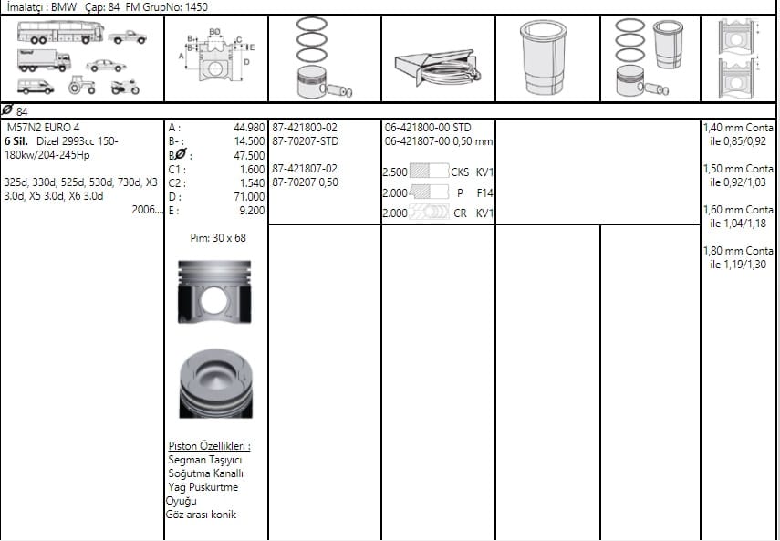 BMW M57N2 84MM PİSTON SEGMAN 11257792745 - Yedek Parça