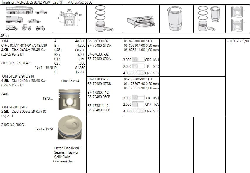 M.BENZ M616-617 240D-300D  SESLİ TİP 91,00mm PİSTON - Yedek Parça