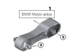 BMW F40-F44 MOTOR ALT KULAĞI 22119454384 - Yedek Parça