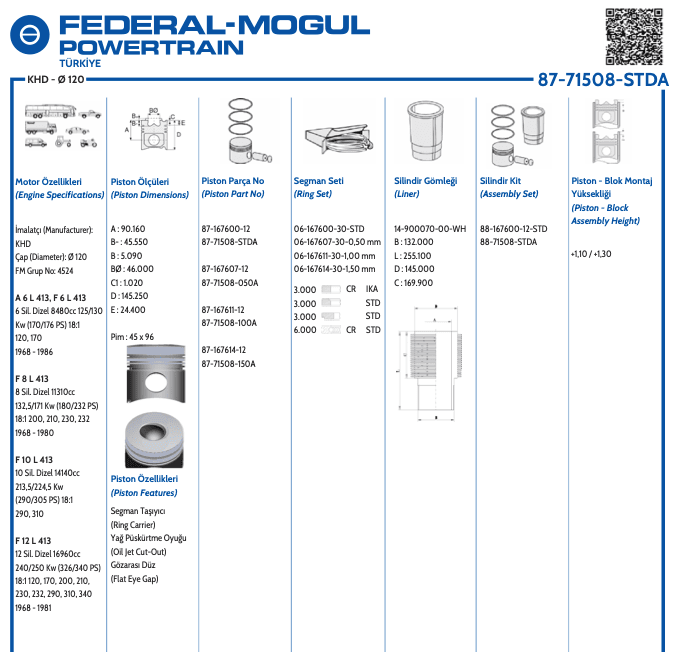 khd_F6L-F8L-F10L-F12L 413 120mm 45Pim 46 PİSTON - Yedek Parça