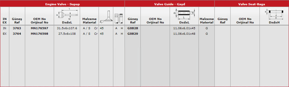 MITSUBISHI L200 06>  2,5 DID 4D56 SUPAP&nbsp;GAYDI - Yedek Parça