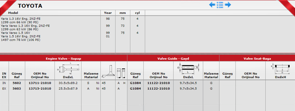 TOYOTA YARİS 1.3 1.5 99-05 1NZFE 2NZFE TAKIM SUBAP - Yedek Parça