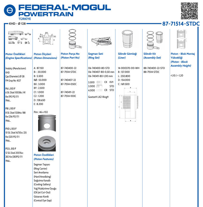 khd_F6L-F8L-F10L-F12L 513 128mm 55Hücre PİSTON - Yedek Parça