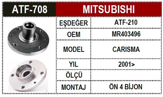 MITSUBISHI CARISMA ÖN PORYA 2001- - Yedek Parça