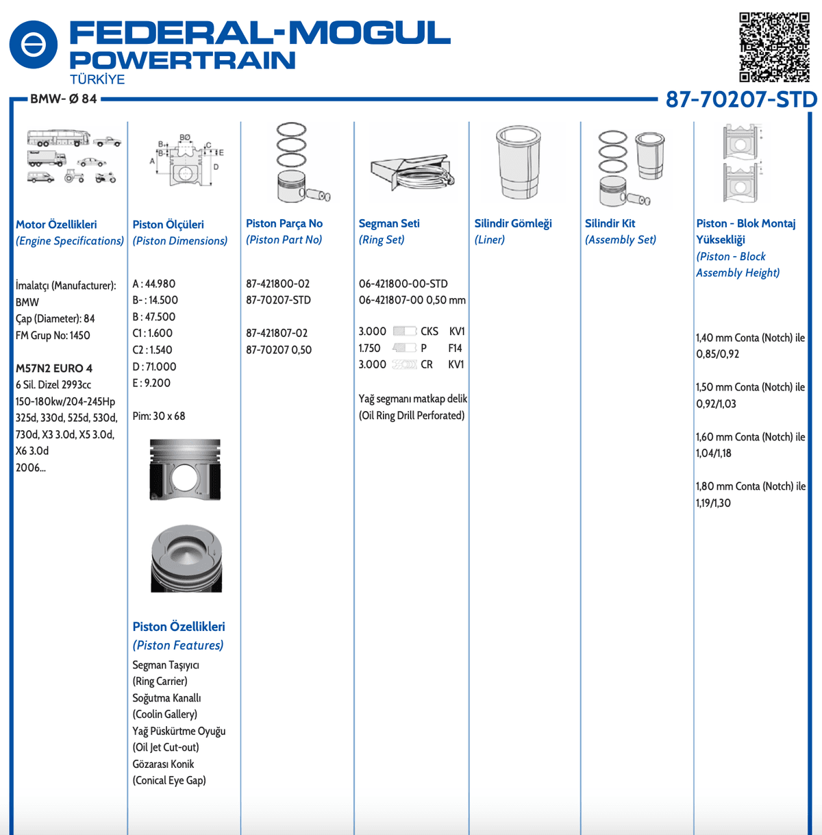 BMW M57N2 5,30D-5,25D-X5-X3-3.0D-X6 3.0D-3,25D-330D 84  2.5X2X2 - Yedek Parça