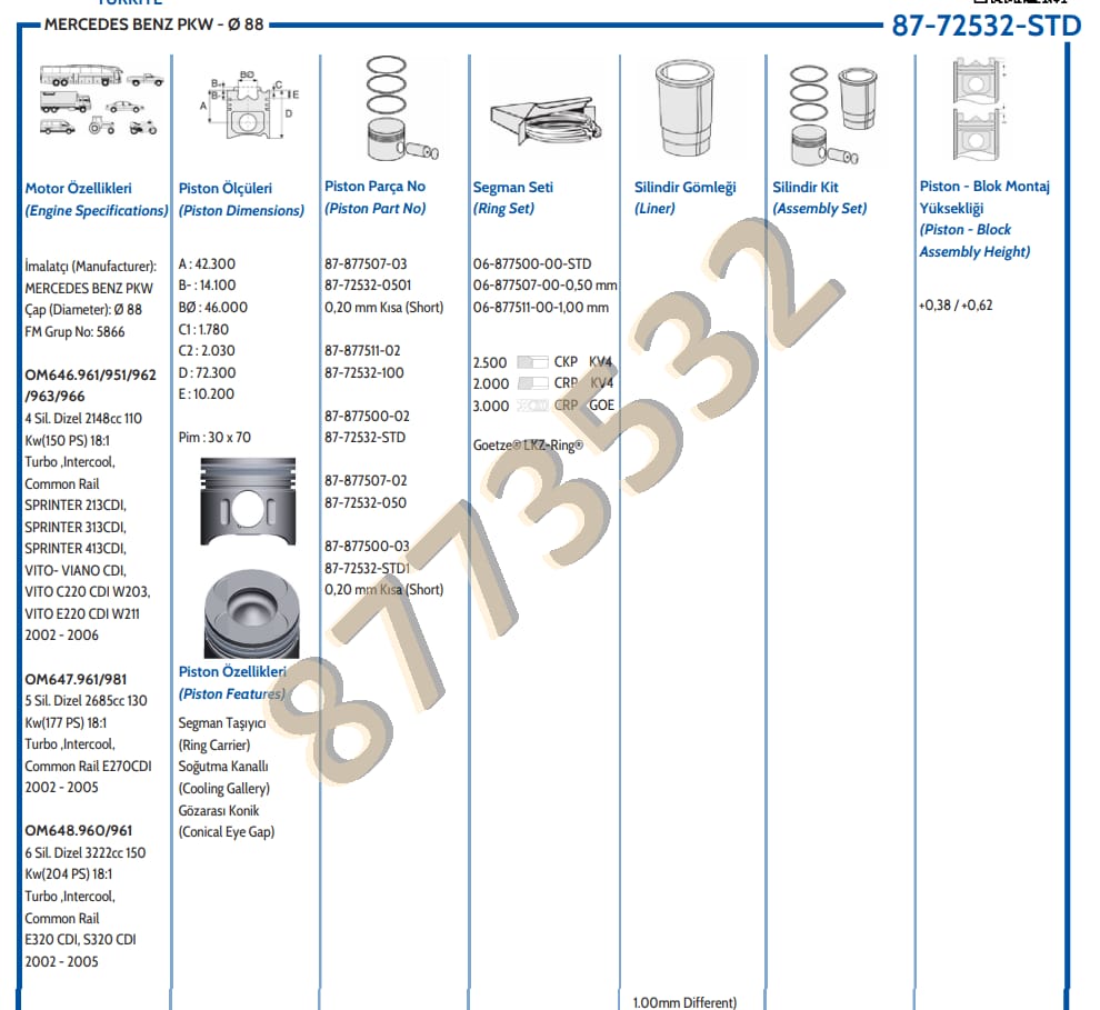 M.BENZ M646 W203-211-639-906  Euro3 88,00mm 30pim  PİSTON 6460300117 - Yedek Parça