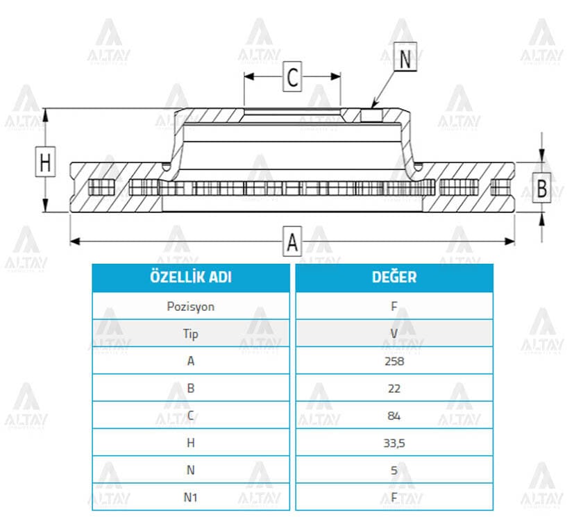 FREN DİSKİ L-300    86-10 / ÖN HAVALI 258-5 - Yedek Parça