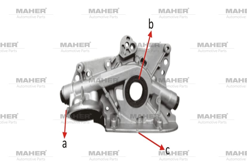 YAĞ POMPA VECTRA B / ASTRA F / ASTRA G / OMEGA B 94-05 X20XEV-C20SEL-X18XE-X20XER MOT.NO:14315276> (OVAL TİP) - Yedek Parça