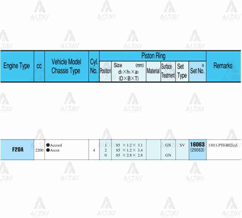 SEGMAN ACCORD  90-02 2.0 /   85.00mm / F20A / F22A / STD (GAZ NİTRİT KAPLAMA) TAKIM - Yedek Parça