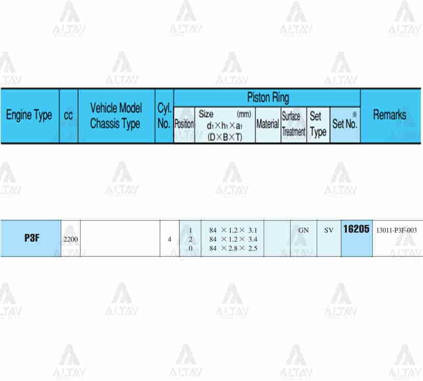 SEGMAN CRV  97-01 2.0 /   84.50mm / B20B3-B20Z1 / 0.50 TAKIM - Yedek Parça