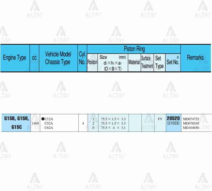SEGMAN EXCEL  90-94 / LANCER   89-94 1.5 / 76.00mm / 4G15 / 0.50 TAKIM - Yedek Parça