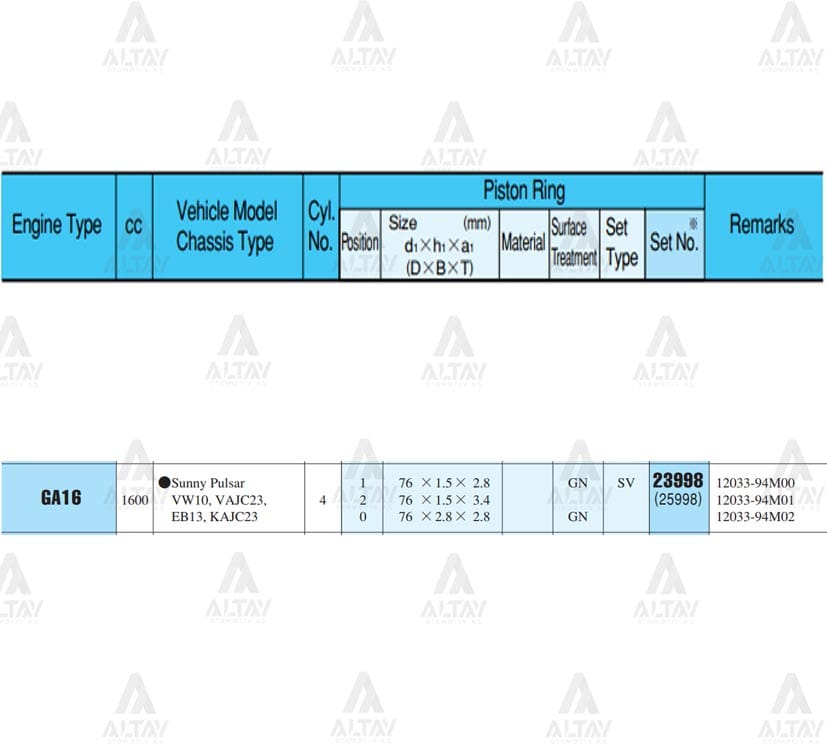 SEGMAN SUNNY  90-91 1.6 / PRIMERA  96-00 / 76.50mm / GA16DE / 0.50 TAKIM - Yedek Parça