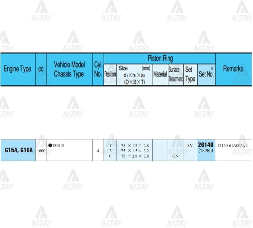 SEGMAN SWIFT  92-97 1.6 / VITARA 1.6 /  92-98 / 75.00mm / G16A-G16B / STD TAKIM - Yedek Parça