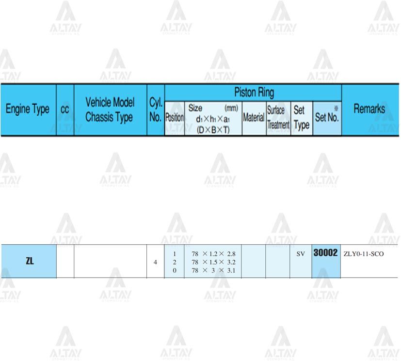 SEGMAN 323  99-03 1.5 / 78.00mm / ZL / STD TAKIM - Yedek Parça