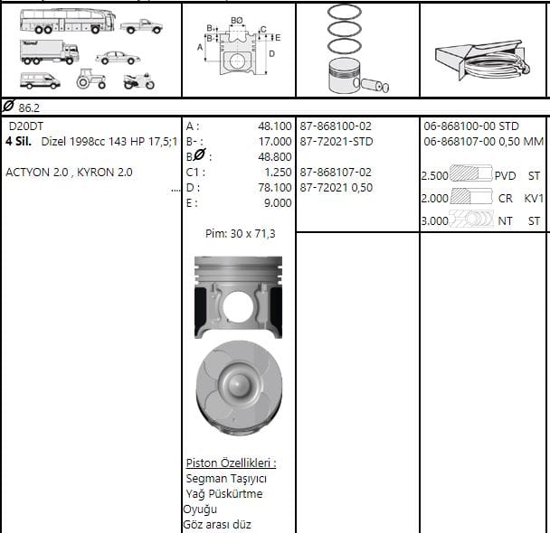 SSANGYONG ACTYON SPORT KYRON EURO 4 06>11  D20DT D20DTF PİSTON SEGMAN 86.20 - Yedek Parça