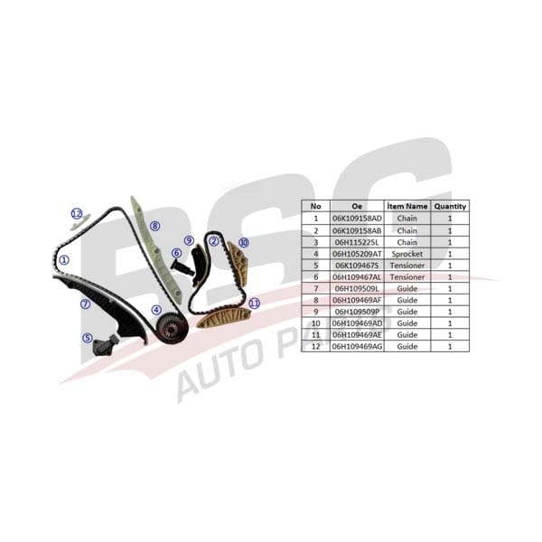 A3-A4-A5-A6-Q3-Q5 EKSANTRİK ZİNCİR SETİ 08- - Yedek Parça