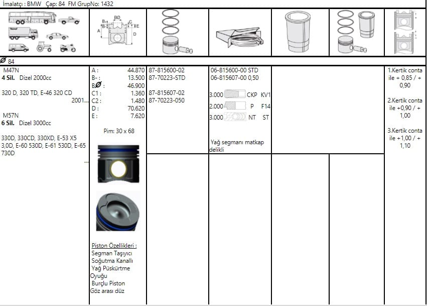 BMW M47N-M57N 84MM PİSTON SEGMAN 84MM 11257788396 - Yedek Parça