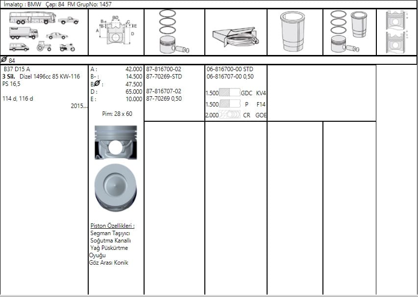 BMW B37D15 PİSTON SEGMAN 84.00MM - Yedek Parça
