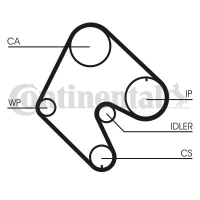OPEL TRİGER KAYIŞ KADET 636563 - Yedek Parça
