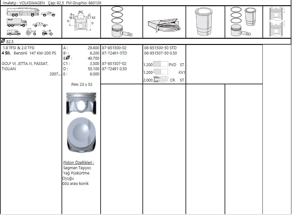 VW GOLF V-VII JETTA CAW–CCZA–CCZB–CAEA–CAED–CBFA–CCTA–CFPA PİSTON SEGMAN 83 MM - Yedek Parça